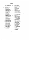 Chem form 2 syllabus.pdf
